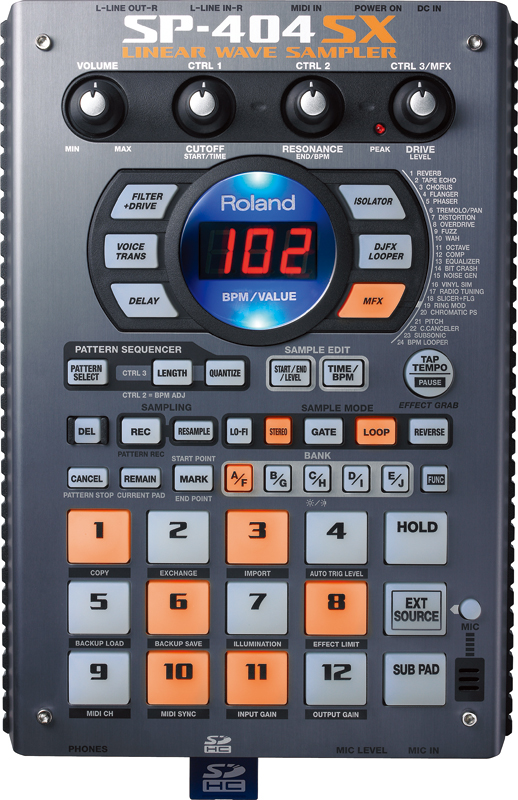 Roland SP-404 SX 10周年記念限定フェイスプレート 新品 未使用 Roland