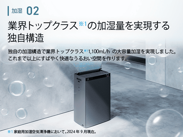 プラズマクラスター加湿空気清浄機 グレー系 KI-TX100-H ［適用畳数