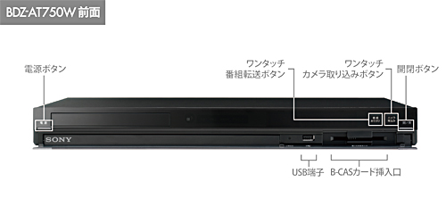 BDZ-AT750W 各部名称・端子図 | ブルーレイディスクレコーダー | ソニー