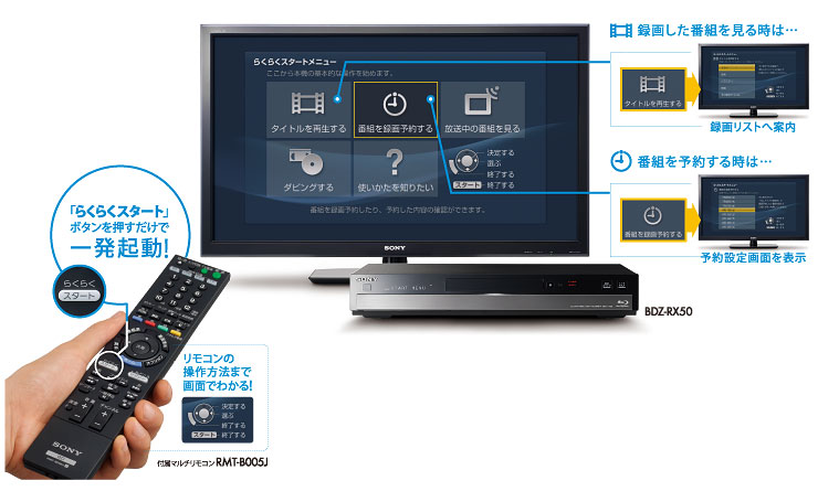 BDZ-RS10 特長 : 簡単操作 | ブルーレイディスクレコーダー | ソニー