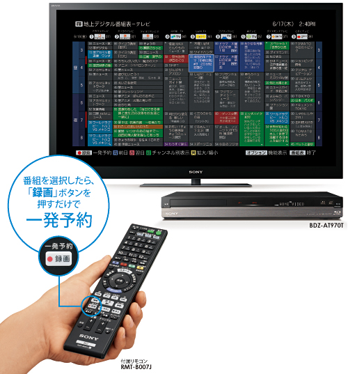 BDZ-AT770T 特長 : 充実の録画・検索機能 | ブルーレイディスク