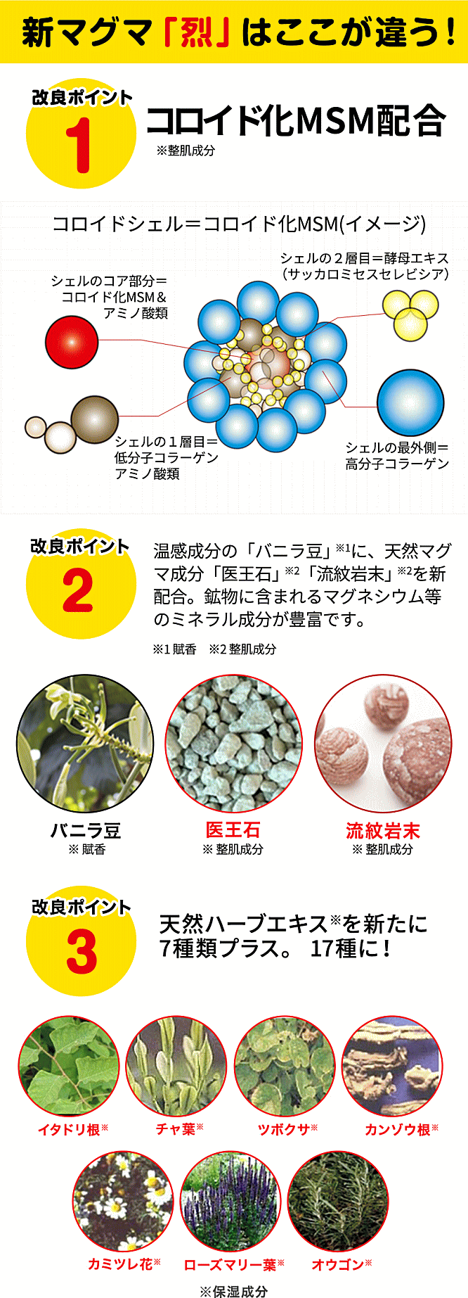 温感マグマ 烈 じんわり温かいマッサージクリーム カラダのふしぶしに