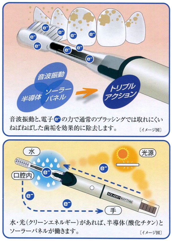 音波振動式ソーラー歯ブラシ「ソラデーリズム2」の販売【信州健康倶楽部】