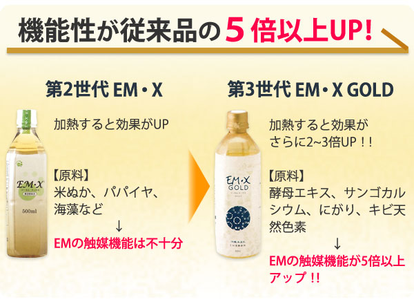 EM・Xゴールド（500ml）【10本セット】【イーエム総合ネット