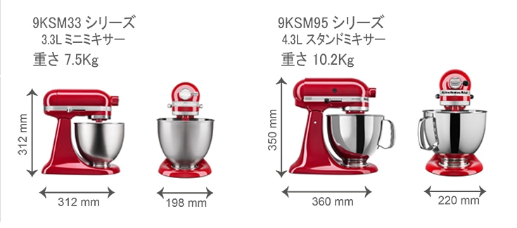 調理用品・キッチン用品の通販｜プロも選ぶ日本製調理道具・フライパン