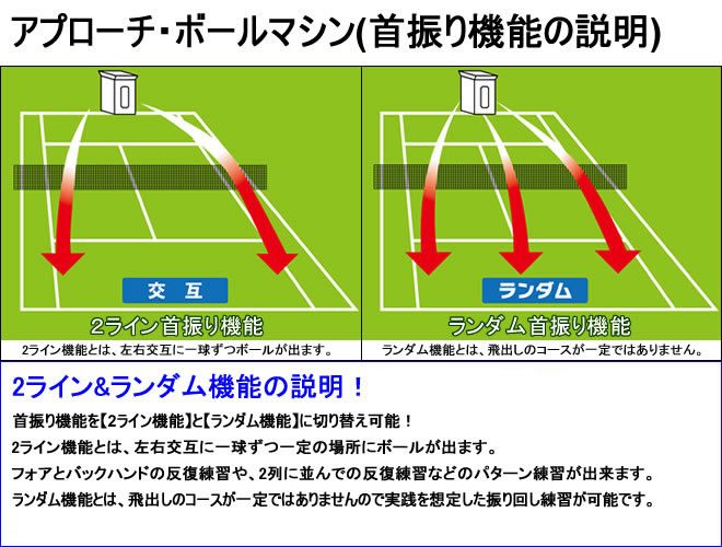 アプローチ・ボールマシン /2Fリモコン/2ライン・ランダム機能付き