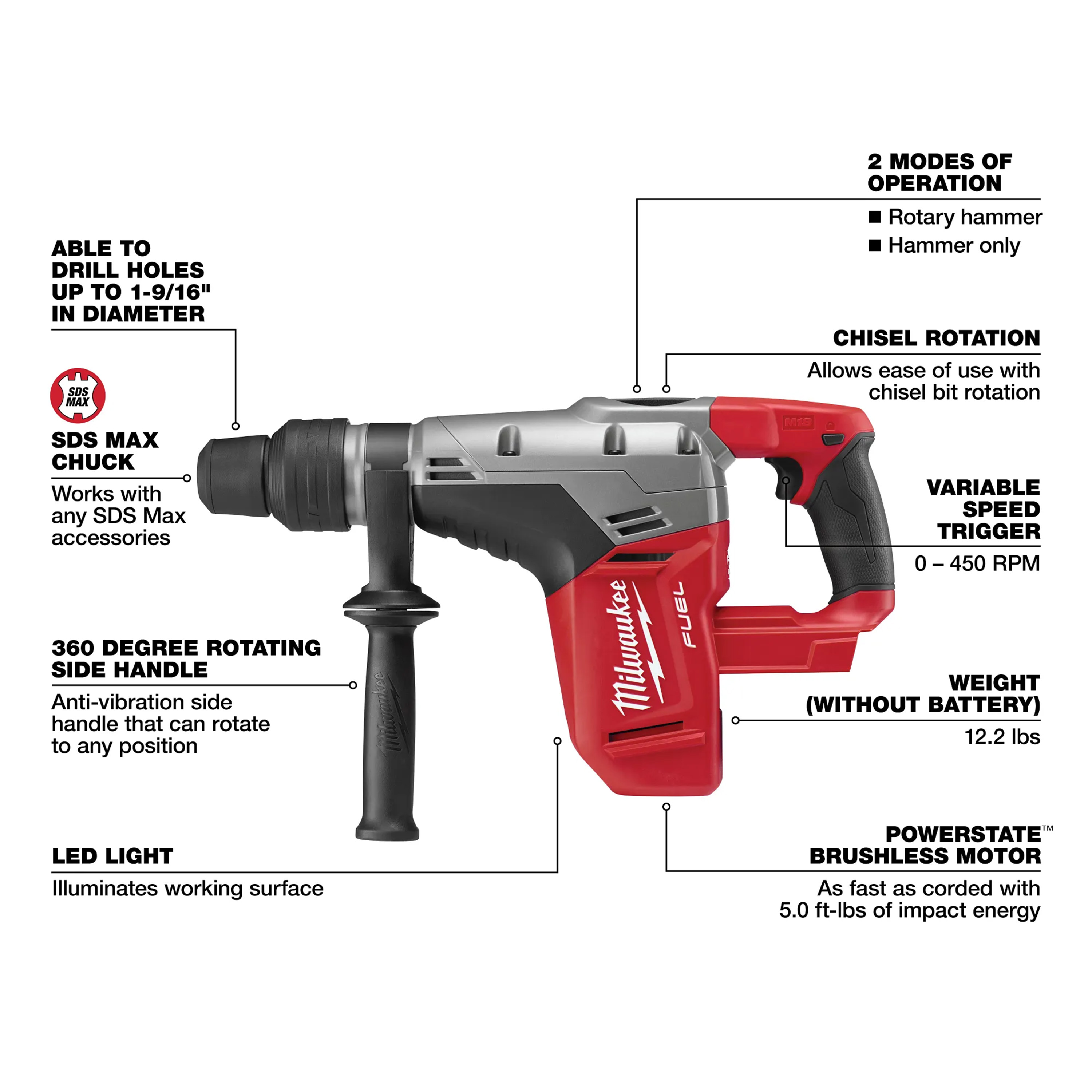 Milwaukee 2717-20 M18 Fuel 1-9/16