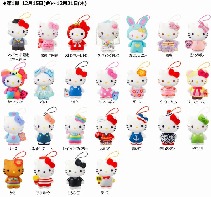 ハッピーセット「ハローキティ50周年」第1弾発売、「ハローキティ」の