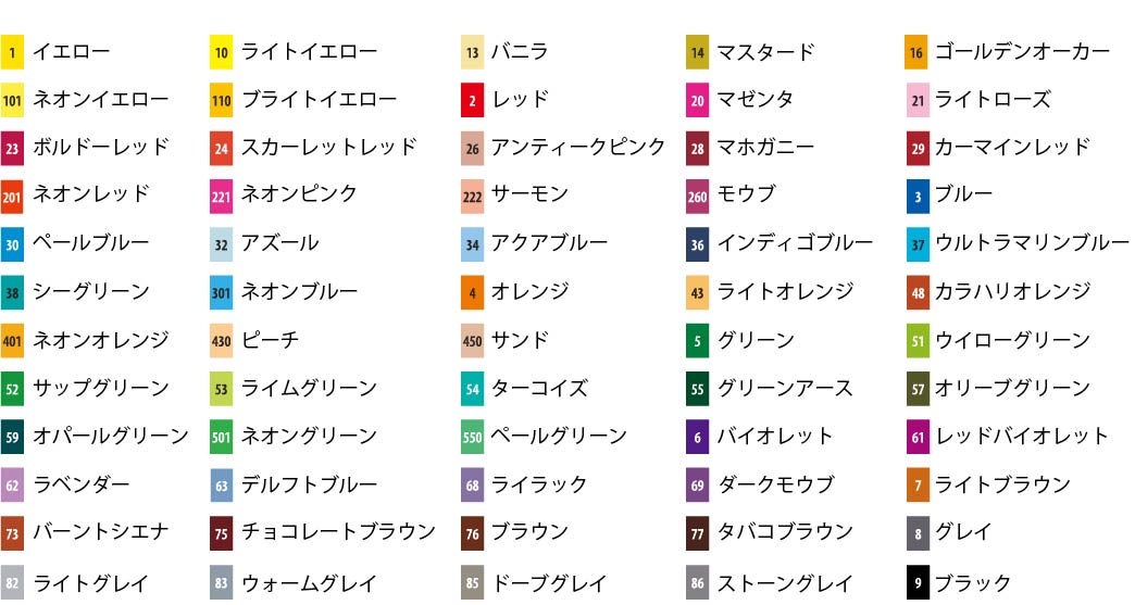 トリプラス・ファインライナー│ステッドラー日本【公式サイト】