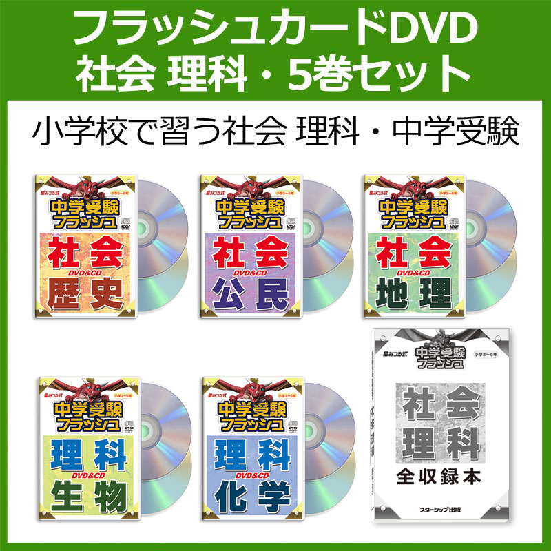 中学受験 フラッシュカード DVD｜幼児 小学生 中学生｜英語フラッシュ