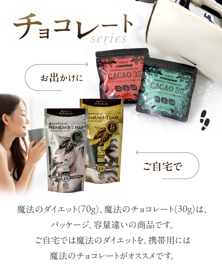 ハイカカオ＆ダイエットビフィズス菌配合 低GIチョコレート