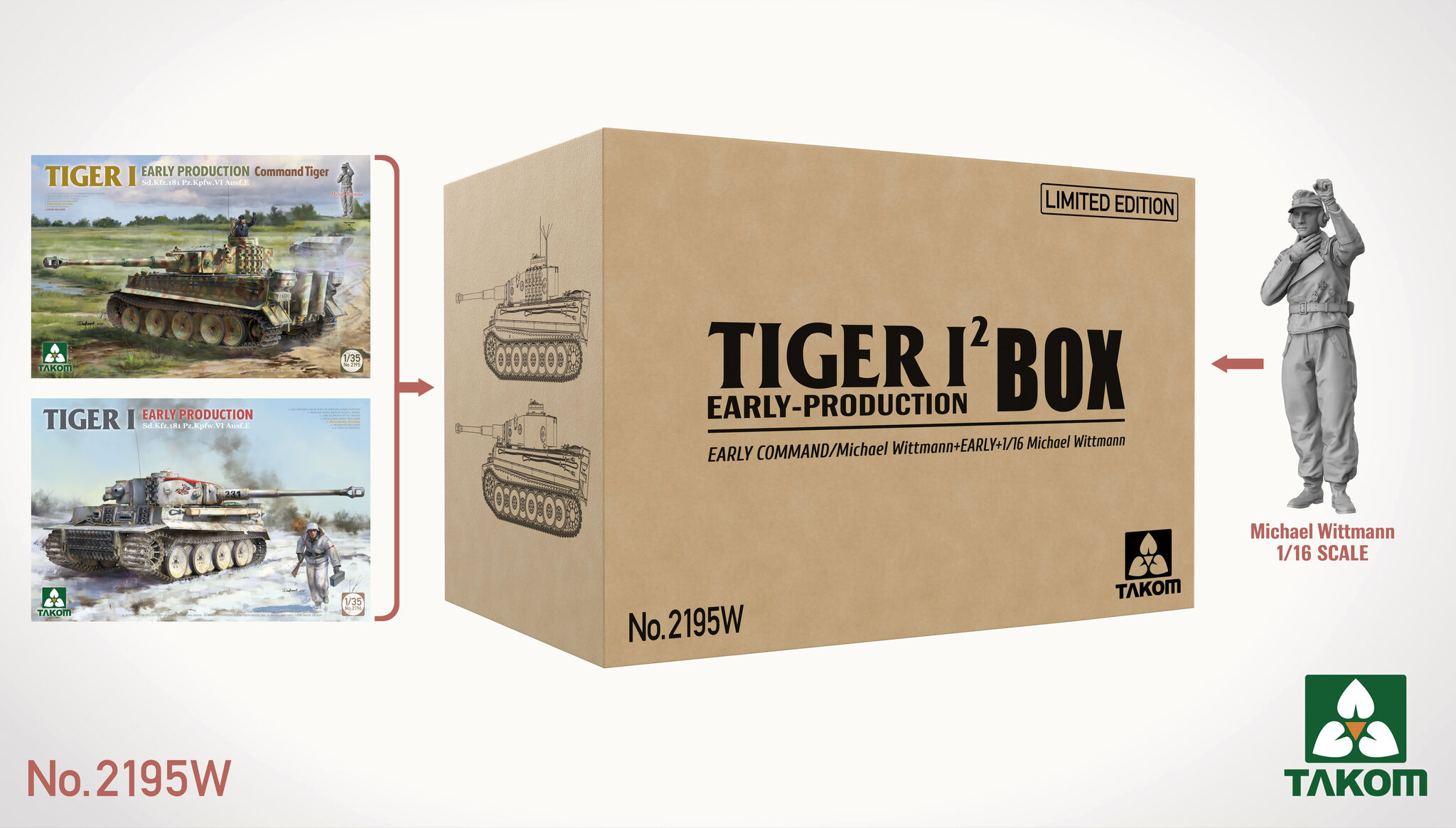 Tiger I Box Early-Production Limited Edition (Early Command