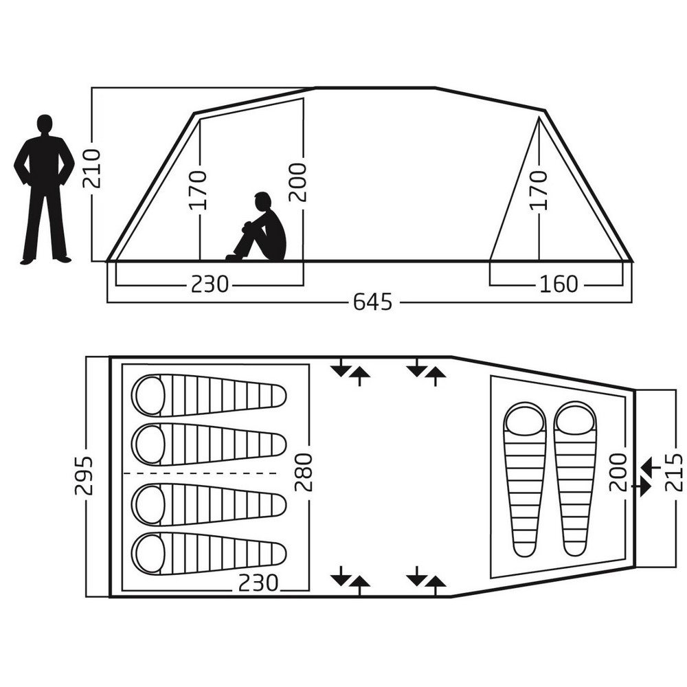 ノルディスク（Nordisk） ファミリーテント 2ルーム キャンプ タープ