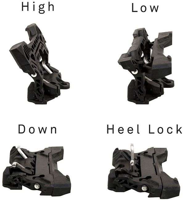 Karakoram Dual Speed Riser | Splitboards Europe English