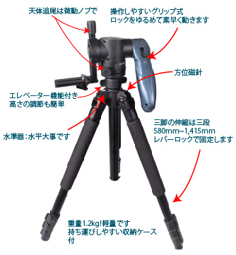 ACUTER ACUTER AZポータブルマウント