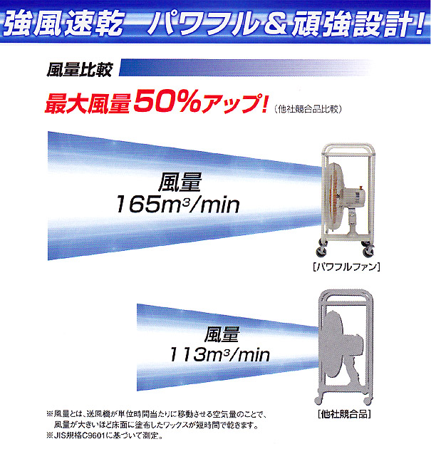 リンレイ パワフルファン スタンド-送風機（ブロワー、ブロアー）販売