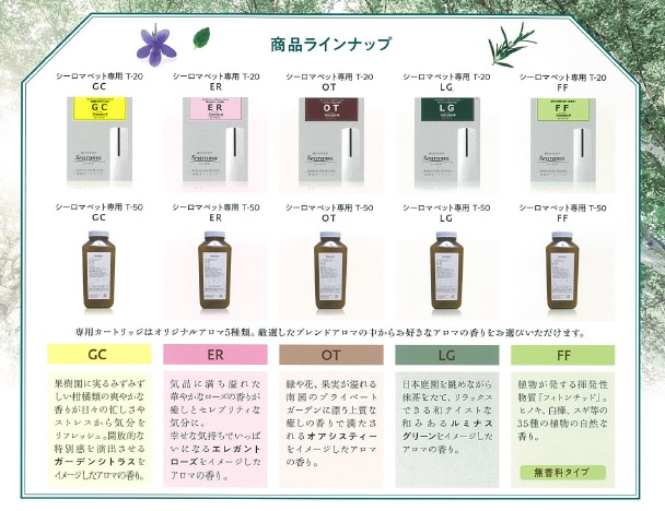 シーロマ フォー ペット アロマ 除菌剤 ディフューザー T-20/あにまる