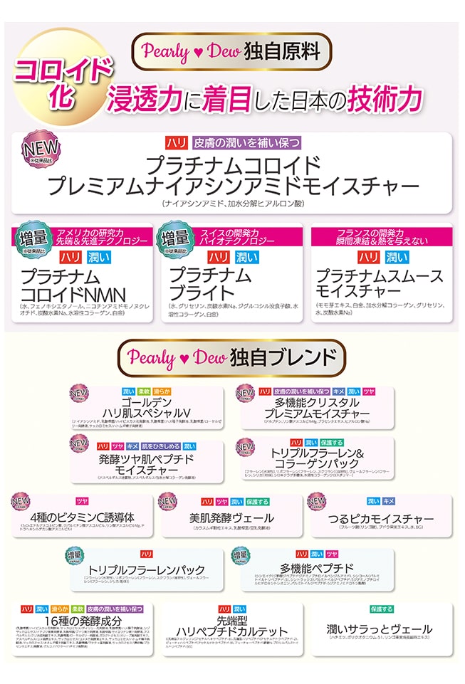 パーリー デュー 美バディトリートメントミルク 780mL【4代目】＋専用