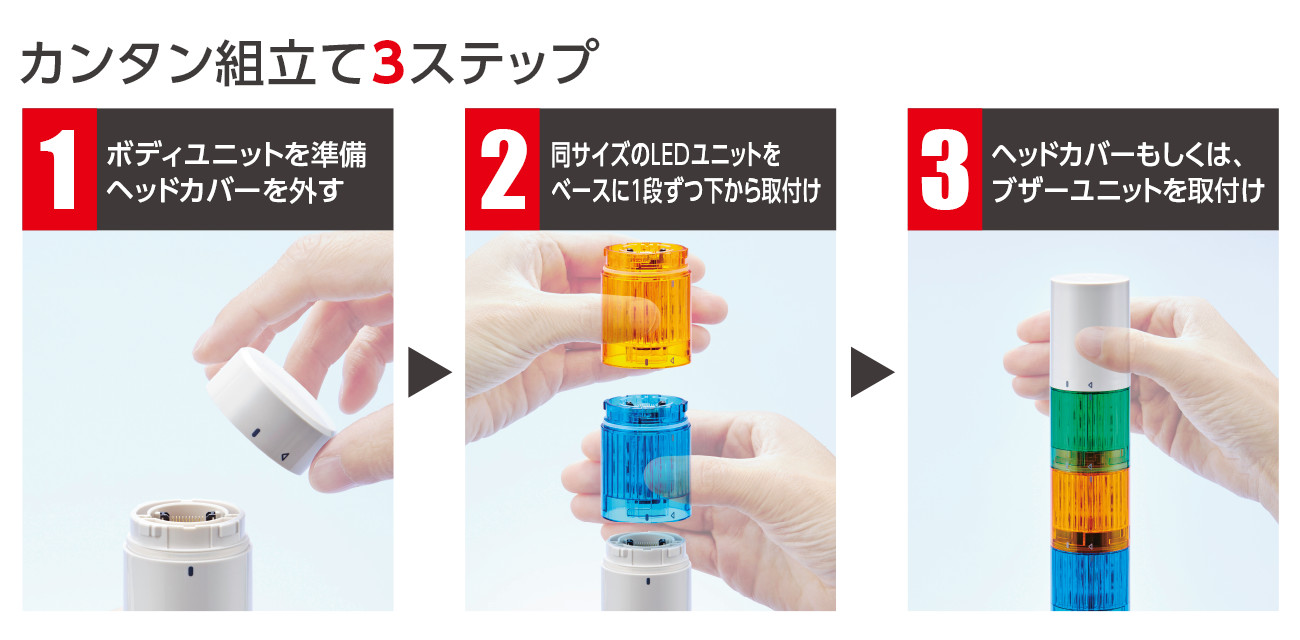 LEDユニット（LR6） | LR6-E | 製品概要 | 株式会社パトライト