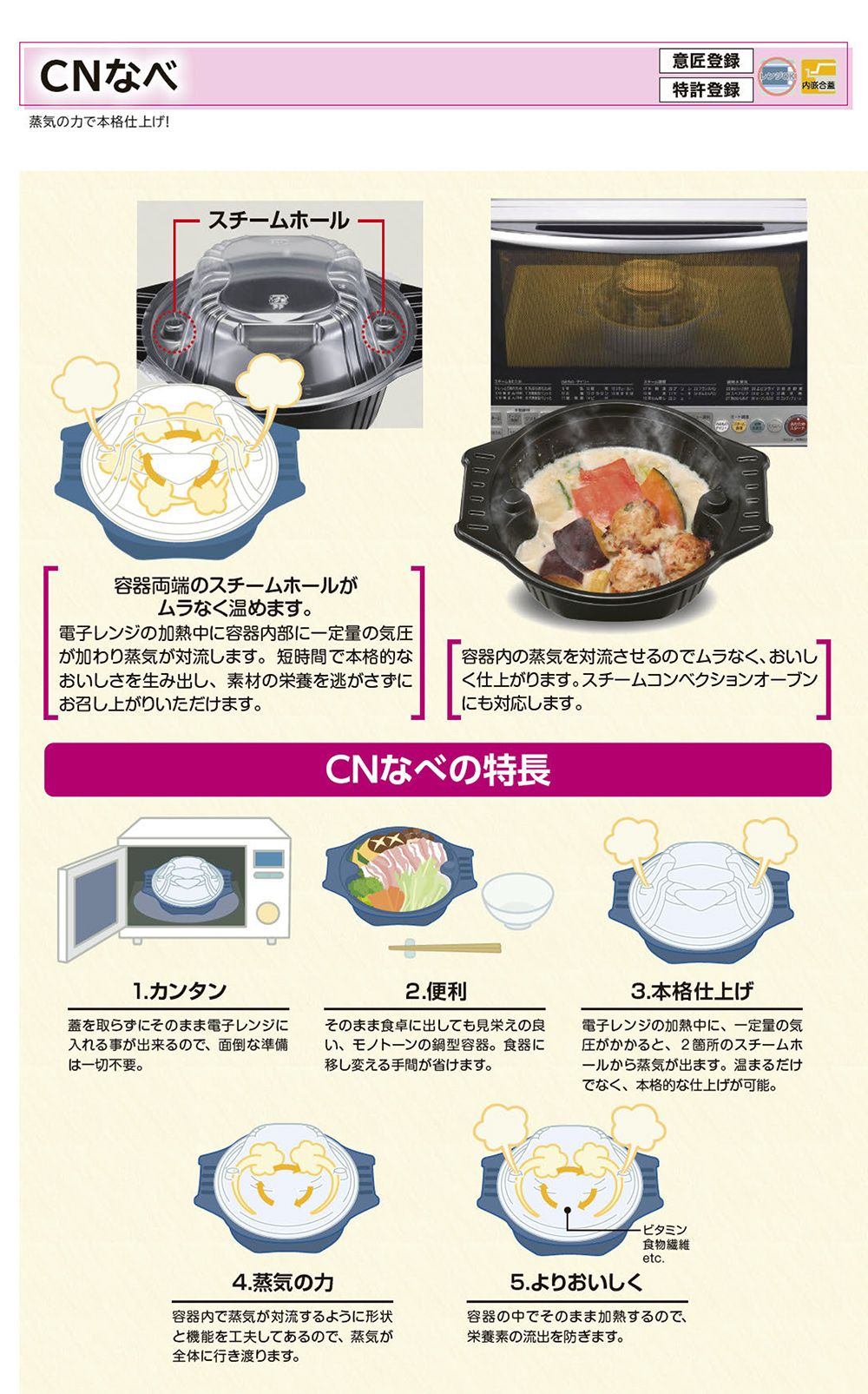 CNなべ - 包装資材・食品容器のパックウェブ.ビズ