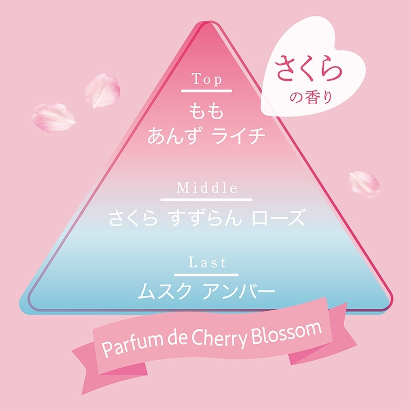 FIANCEE フィアンセ ボディミスト さくらの香り R