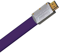 WIREWORLD Series6 HDMIケーブル