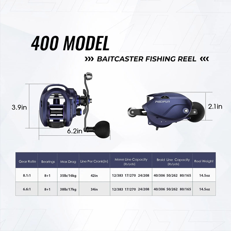 Alijoz 400 Saltwater Baitcasting Reel | Piscifun