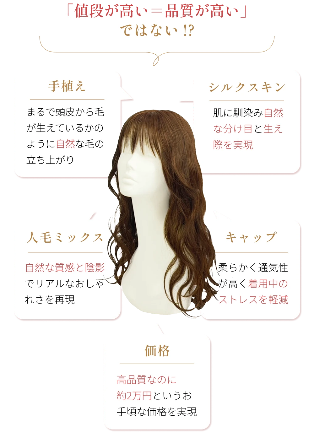 PRISILA Limi｜ウィッグとエクステのプリシラ 公式通販サイト