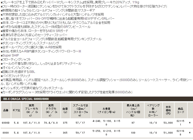 リール/スピニングリール/○2013○【スピニングリール】BB-X オナガ
