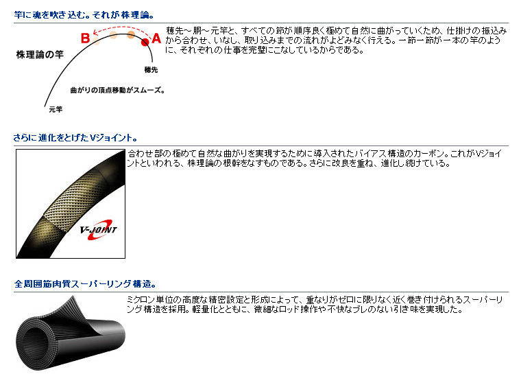 へら/へら釣り/へら竿/○へら竿 鬼武者玄武（おにむしゃ げんぶ）