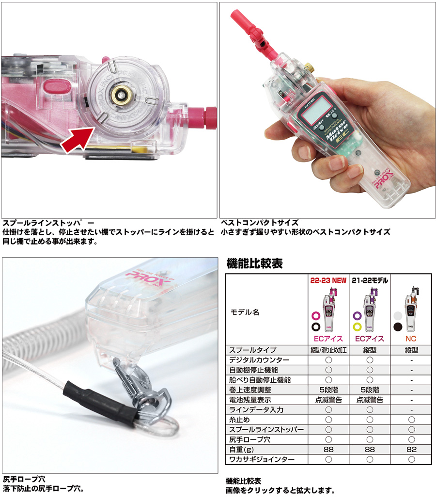 ワカサギ/ワカサギ釣り/リール/○2024プロックス 攻棚ワカサギモーター