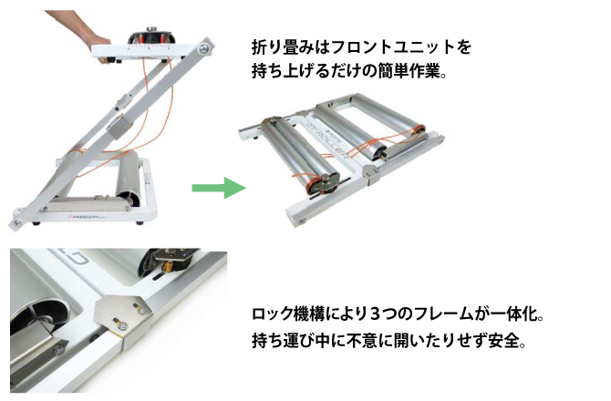 GROWTAC（グロータック）GT-Roller（GTローラー） Q1.1 4本ローラー GT
