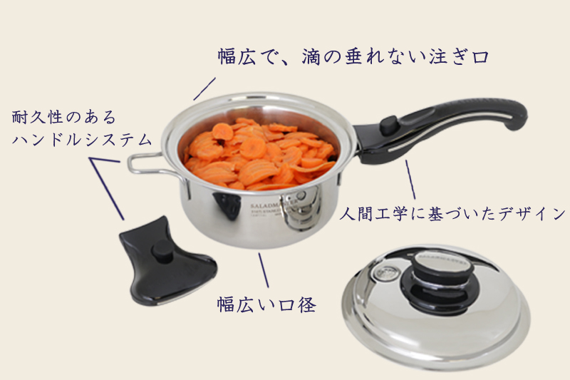 サラダマスター/SALADMASTERとは（正規代理店㈱ロイヤルクイーン）