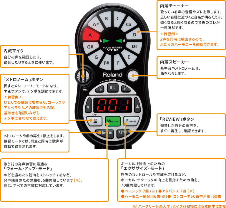 手軽に本格的なトレーニングが可能なボーカル専用練習機 発売