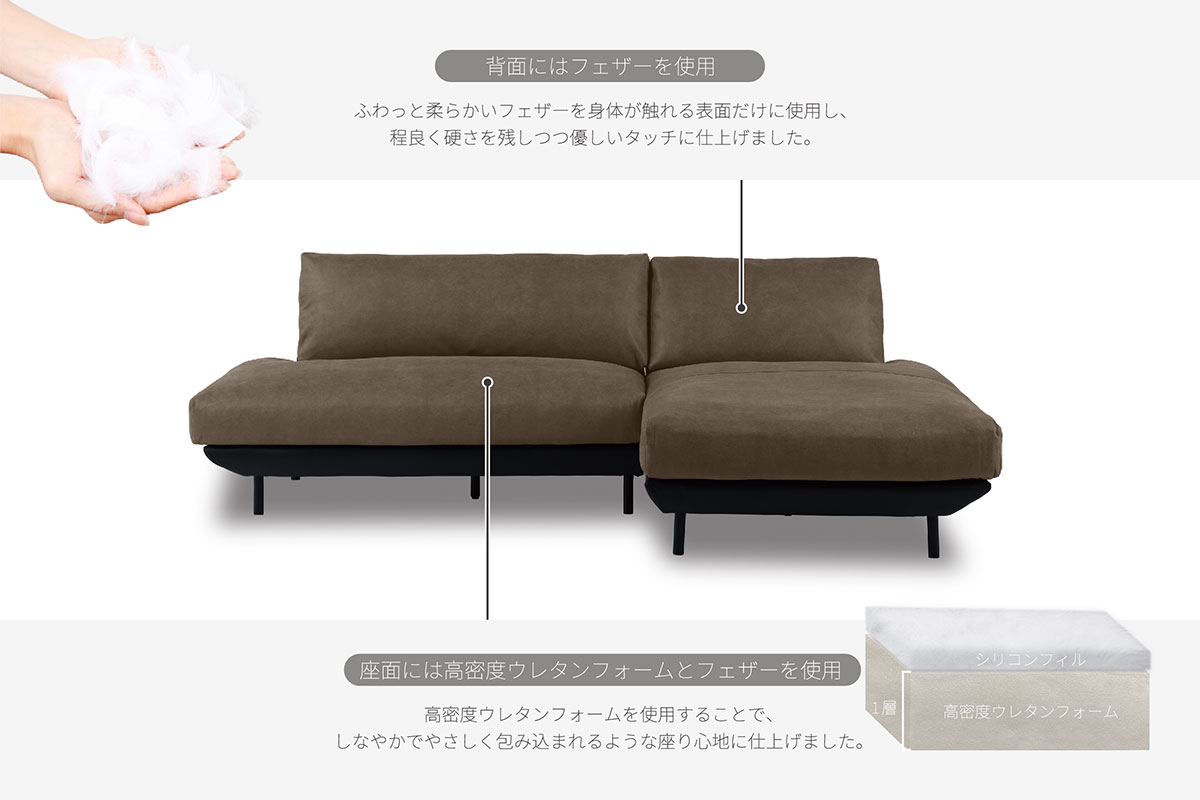 コスターナ ソファ | RELAX FORM (リラックスフォーム)