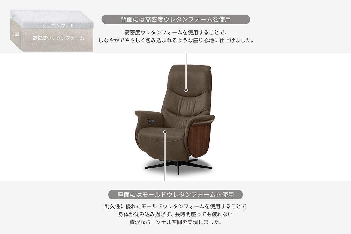 アストロ パーソナルチェア | RELAX FORM (リラックスフォーム)