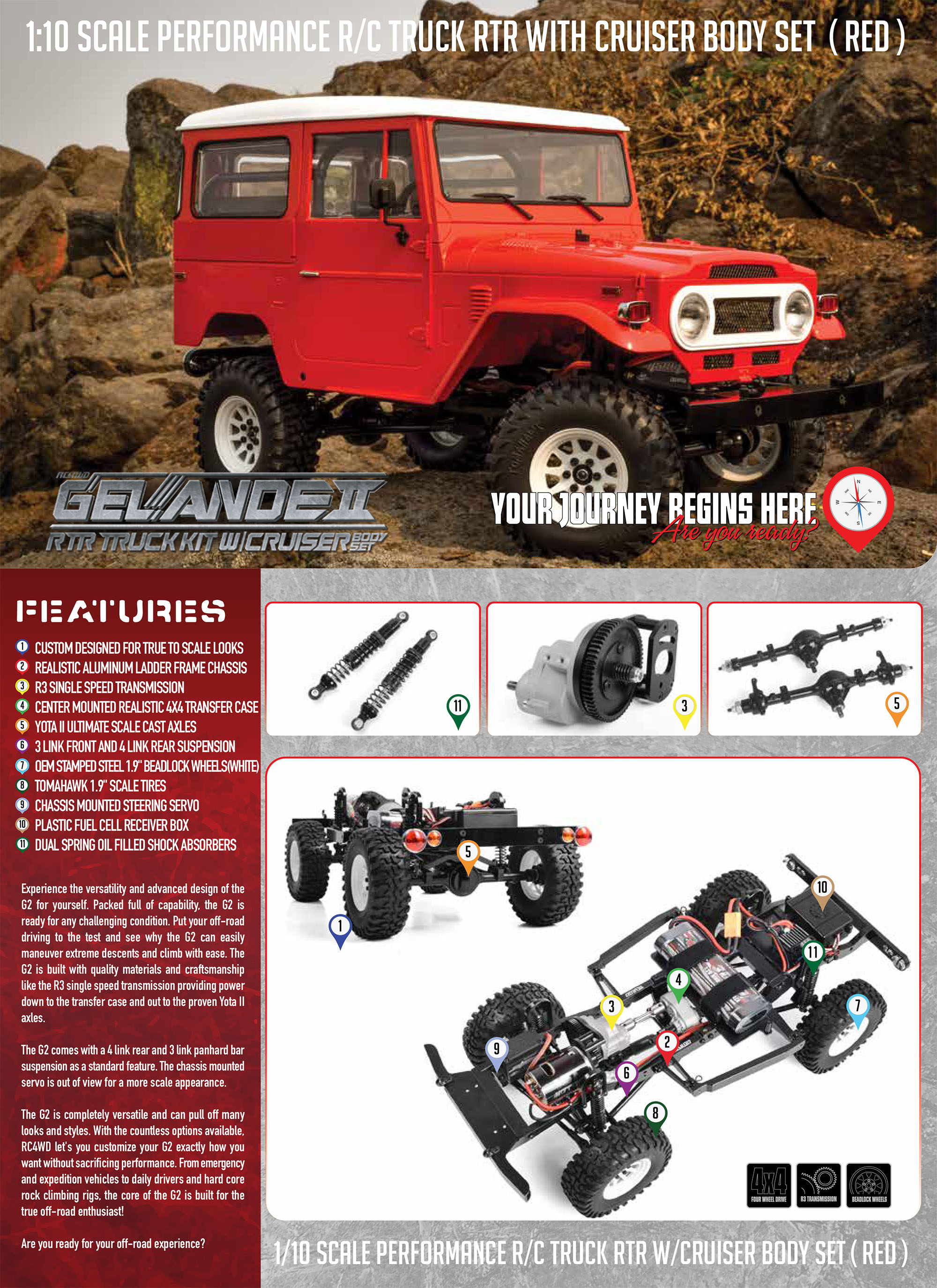 RC4WD Gelande II RTR Truck w/Cruiser Body Set (Red)-Z-RTR004