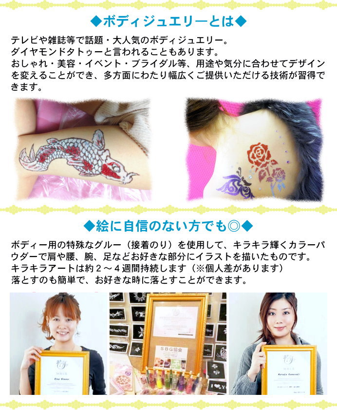 ボディジュエリーインストラクター 通信講座【認定証込み】【送料無料】