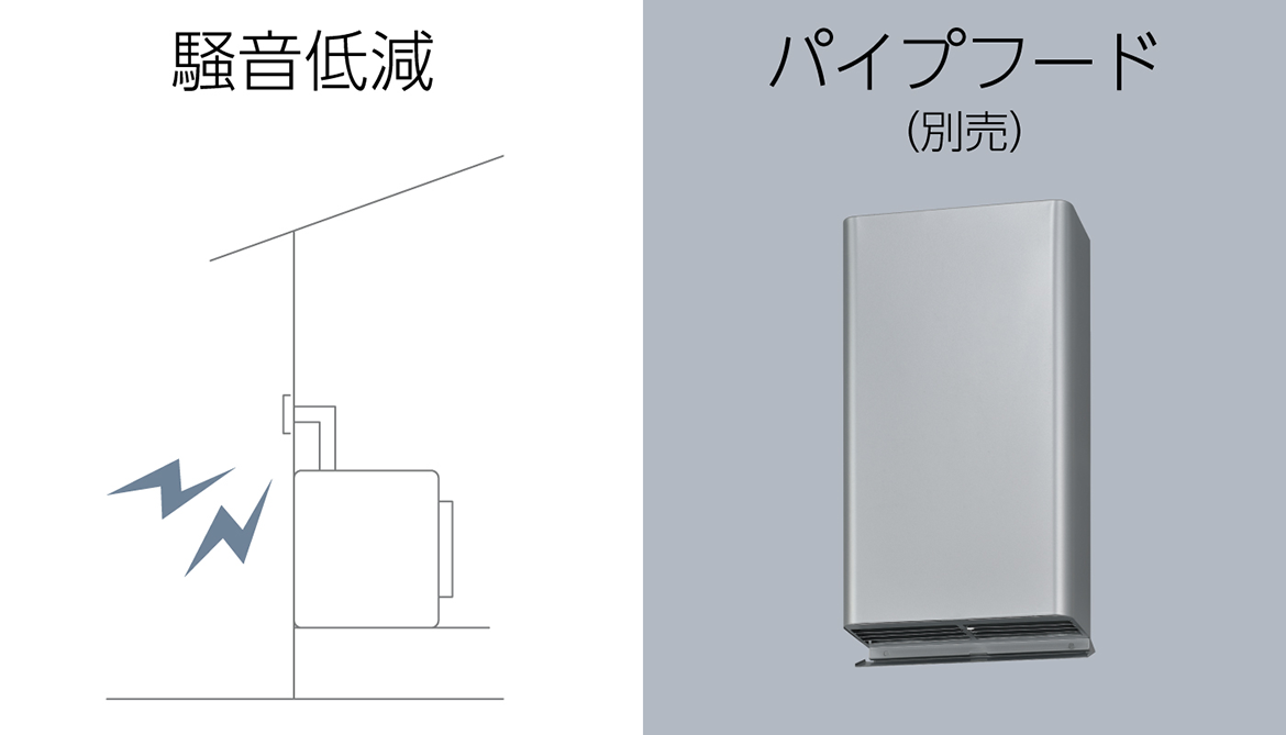 4人分1時間のスピード乾燥 ガス衣類乾燥機 乾太くん デラックスタイプ