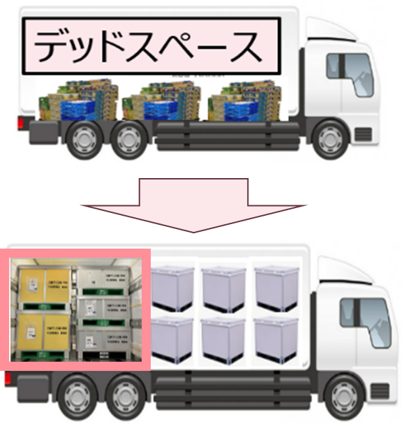 グリーン物流パートナーシップ優良事業者表彰にて 経済産業大臣表彰を