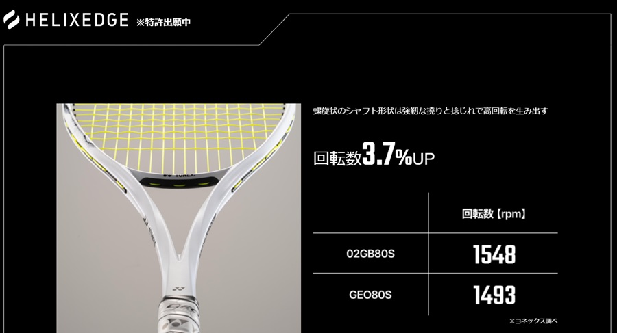 ヨネックス ソフトテニスラケット ジオブレイク80V プラウドホワイト色