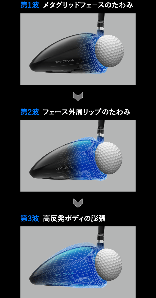 Driver｜MAXIMA III｜Concept