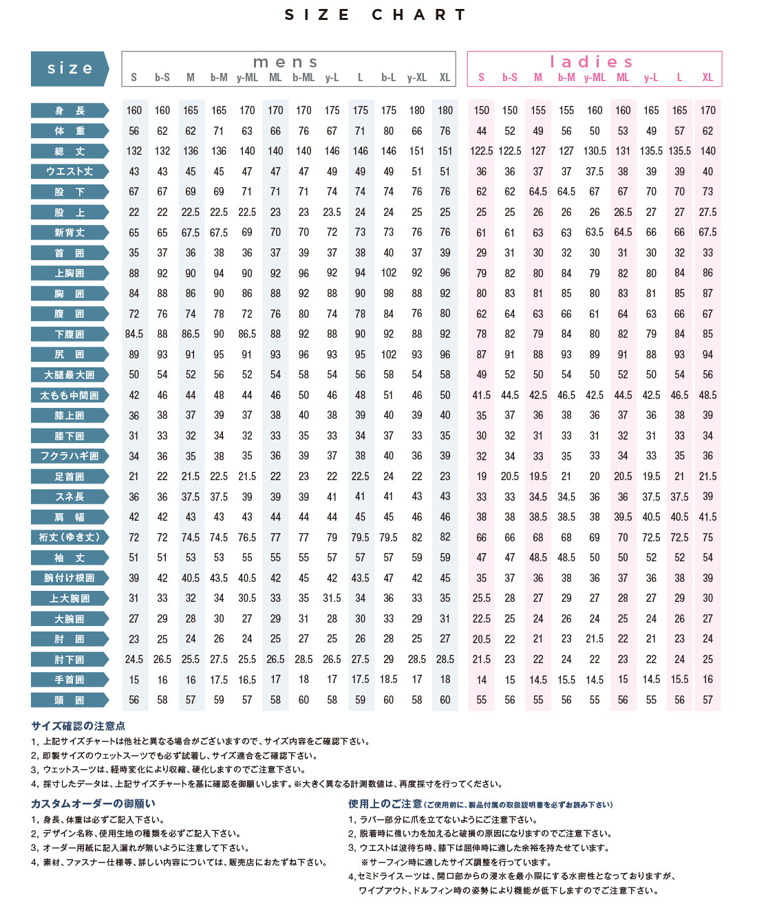 BEWET【ビーウェット】 OCEAN 長袖タッパー ウェットスーツ – WCS SURF