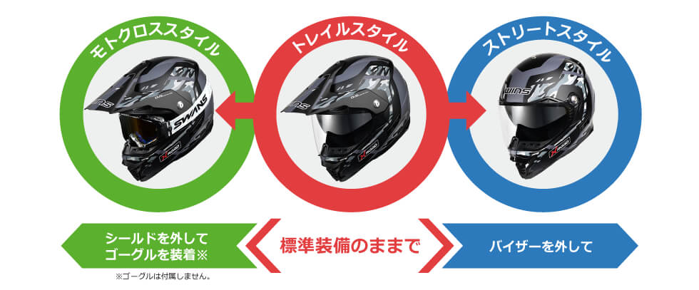 X-ROADII（エックスロード2）｜ヘルメット｜ウインズジャパン