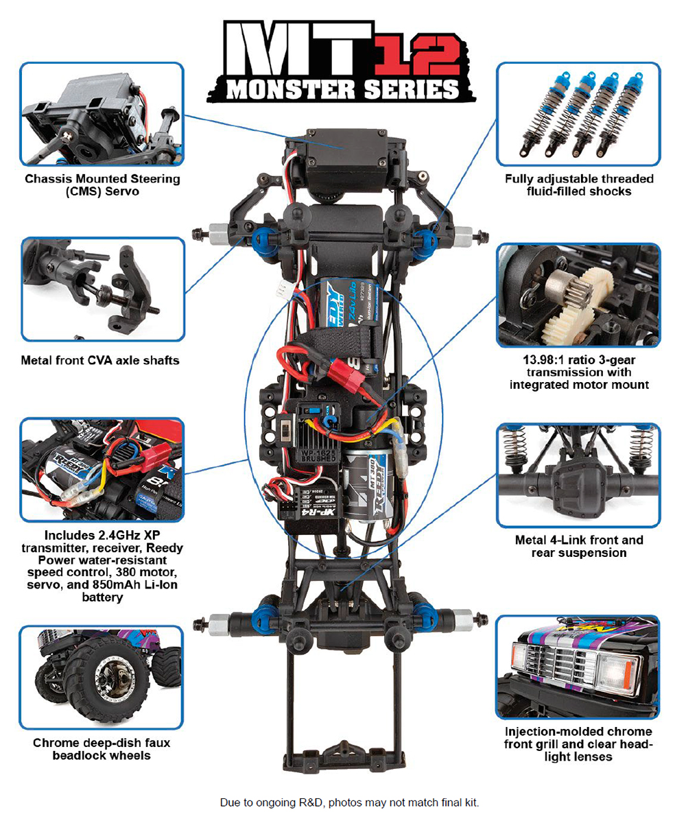 アソシエイテッドB5M モーターアンプ付き