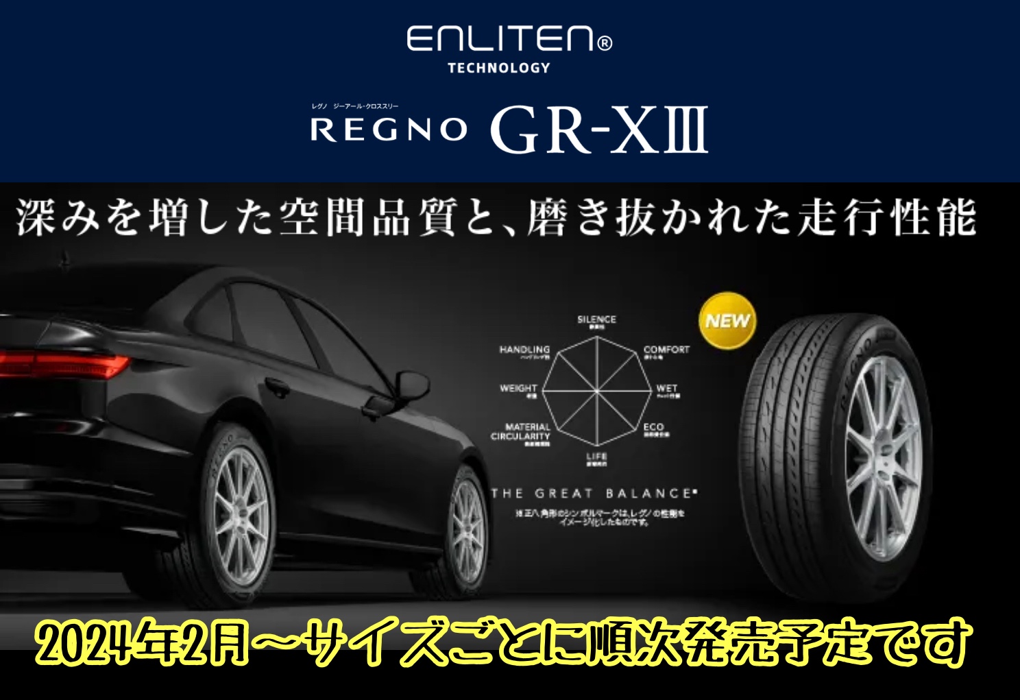 新たなプレミアムを実現…ブリヂストン REGNO GR-XⅢ発売になります