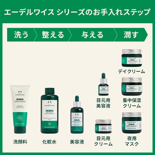 EDW コンセントレート セラム 50mL (美容液)｜ THE BODY SHOP（ザ
