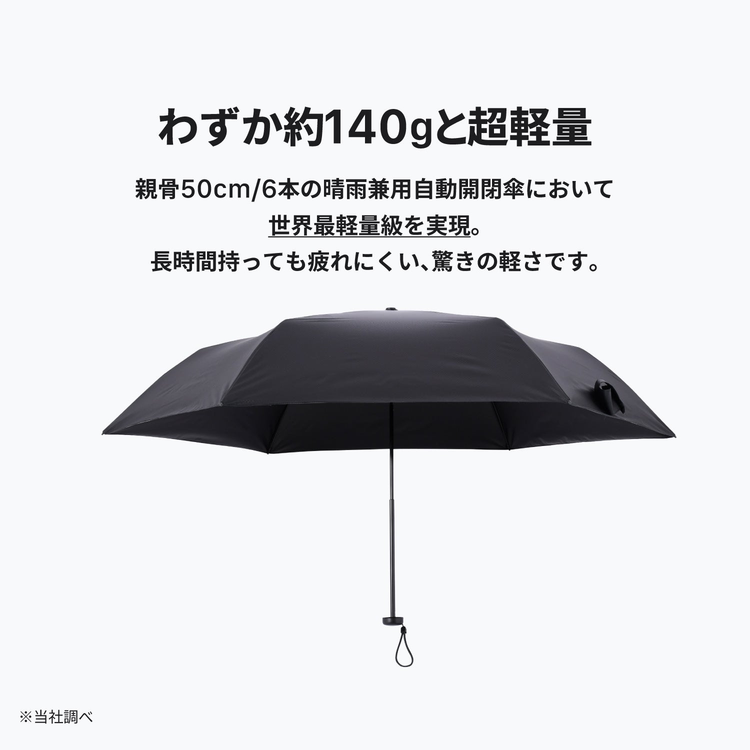 HEATBLOCK Lightweight folding（ヒートブロック）｜100%遮光・遮熱