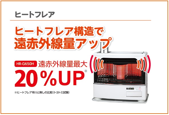 トヨトミ HR-G650H(W) 煙突式ストーブ ホワイト ウエダ金物【公式サイト】