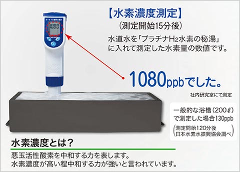 電気を使わないエコな水素風呂 「 プラチナH2水素の秘湯 」